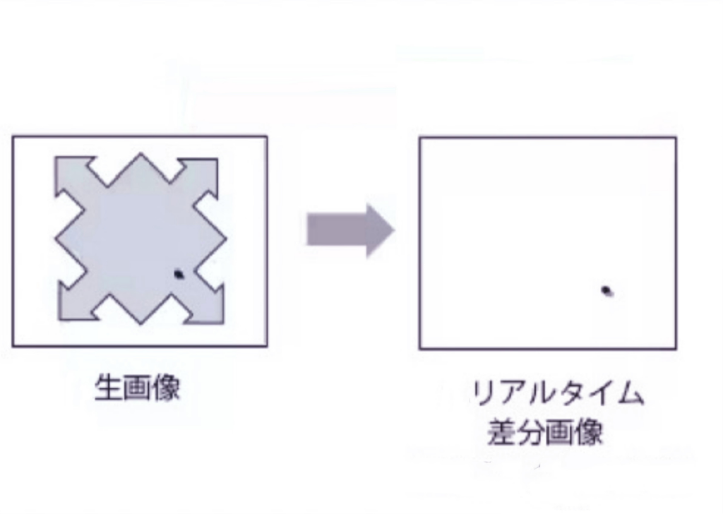 preprocessing img4